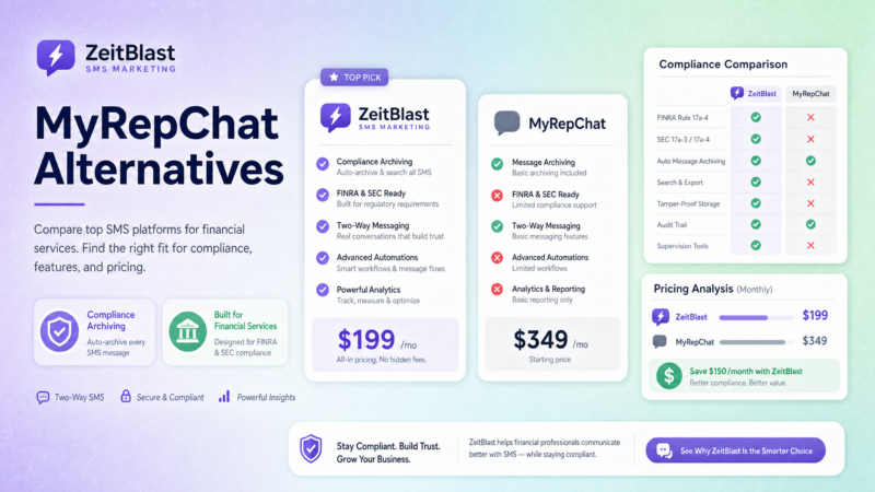 MyRepChat Alternatives: An Honest 2026 Comparison