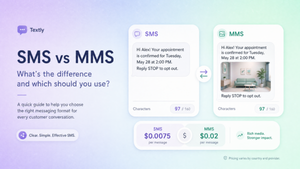 SMS vs MMS: Differences, Costs & When to Use Each (2026)