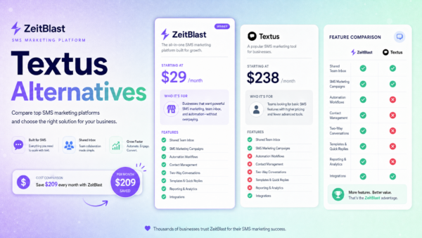 TextUs Alternatives: An Honest 2026 Comparison
